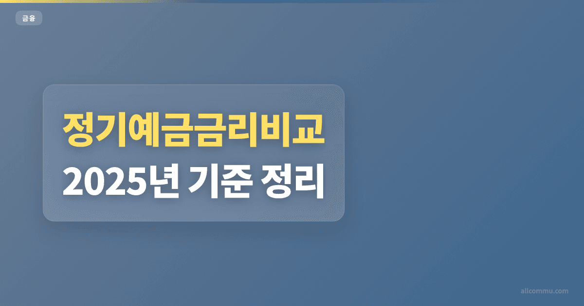 정기예금금리비교 인터넷은행 vs 시중은행