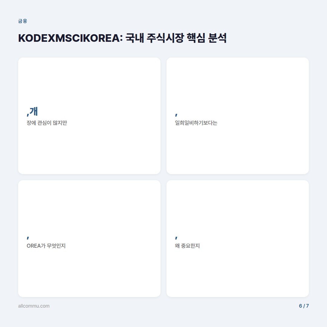 KODEXMSCIKOREA: 국내 주식시장 핵심 분석 - 핵심 수치