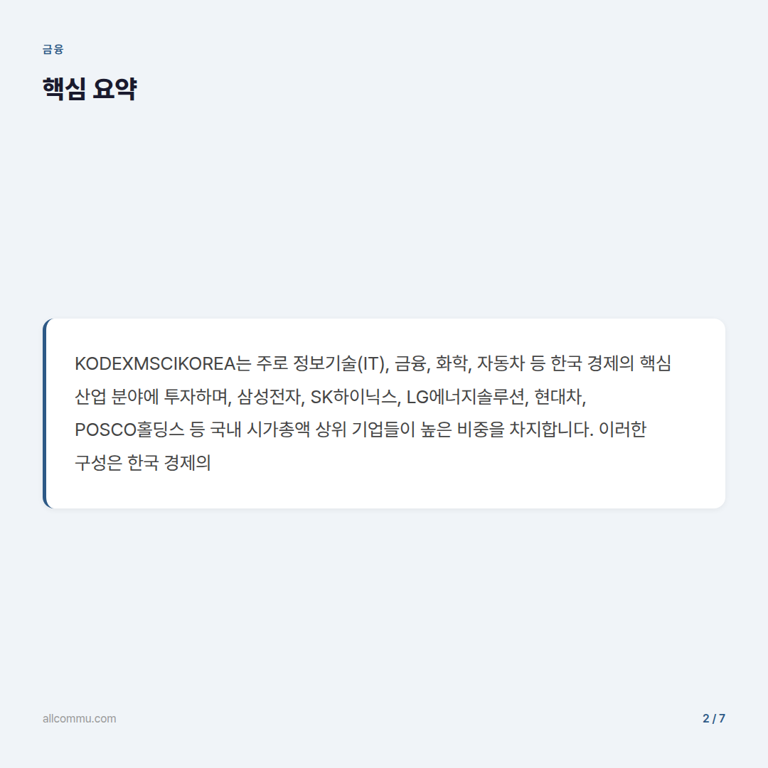 KODEXMSCIKOREA: 국내 주식시장 핵심 분석 - 요약