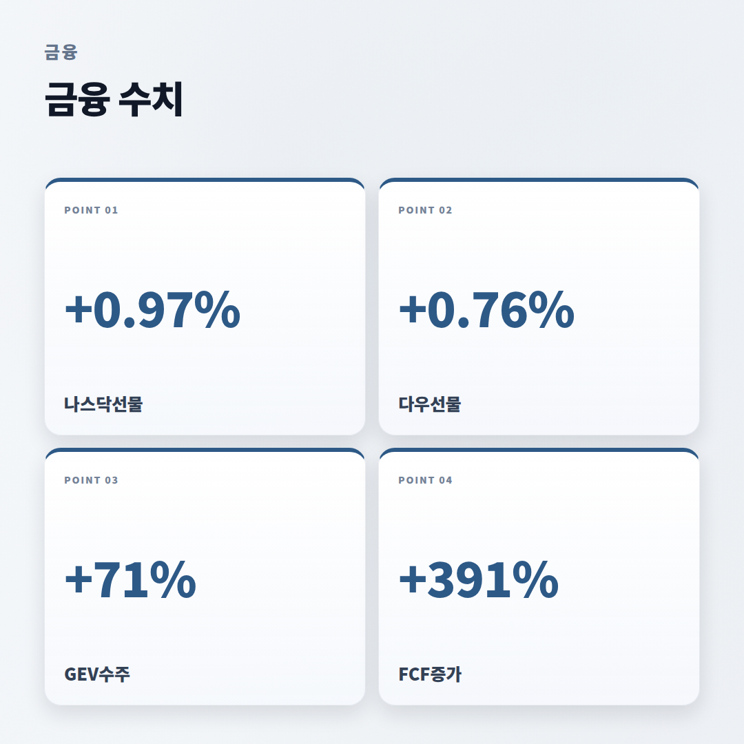 AI관련주 핵심 정리 — 지금 볼 종목 기준 - stats