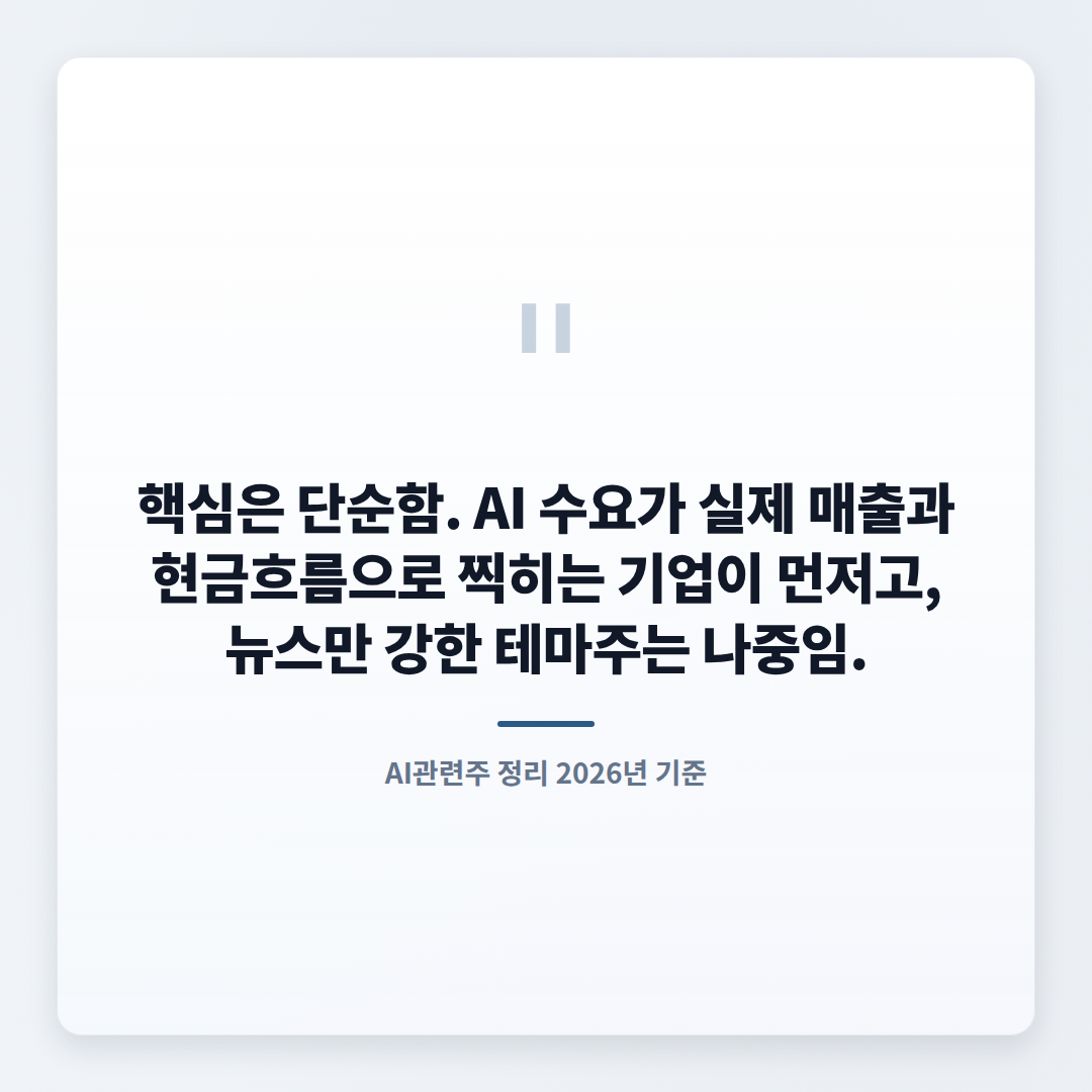 AI관련주 핵심 정리 — 지금 볼 종목 기준 - quote