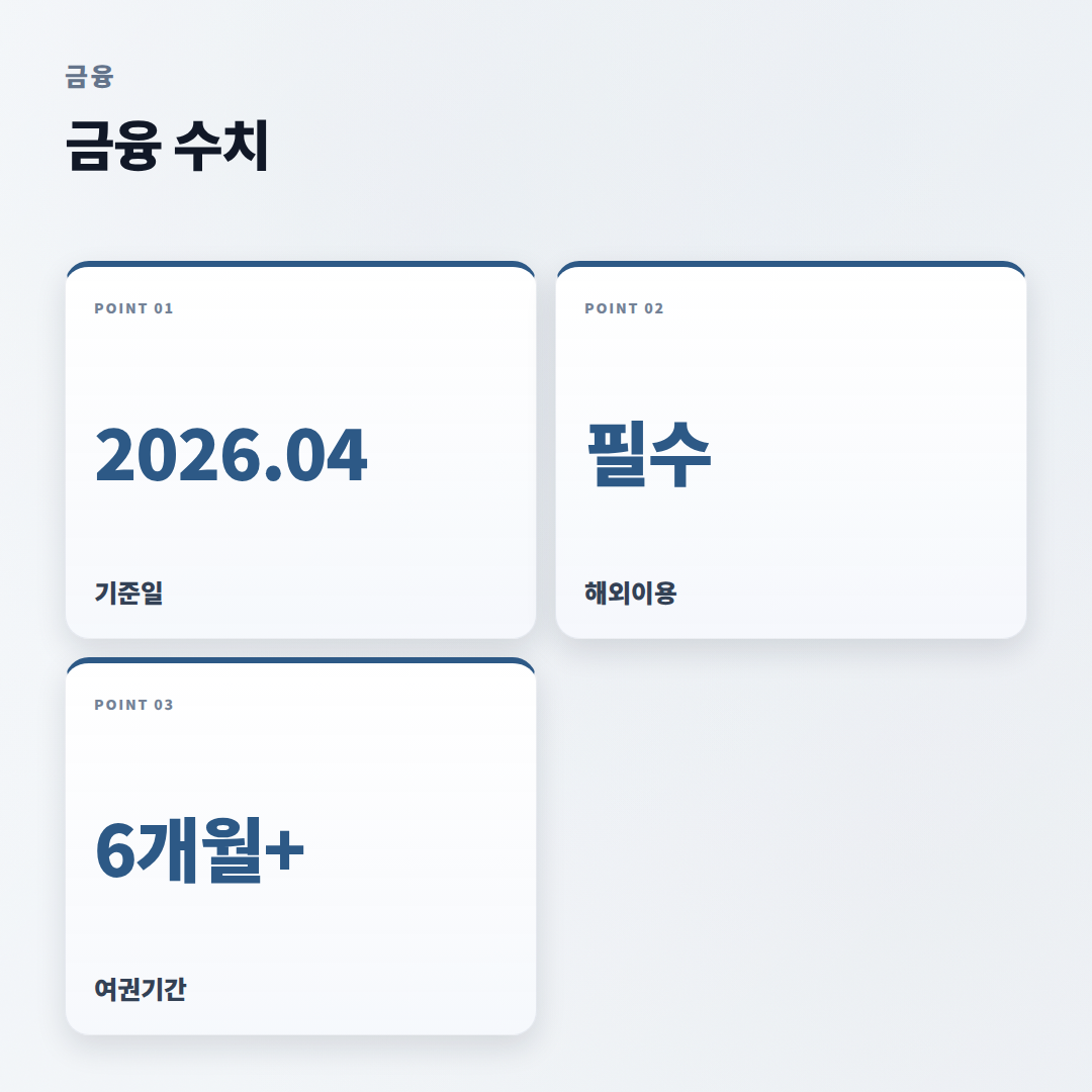 알리페이 카드등록 — 대상·수수료·등록조건 판단 - stats