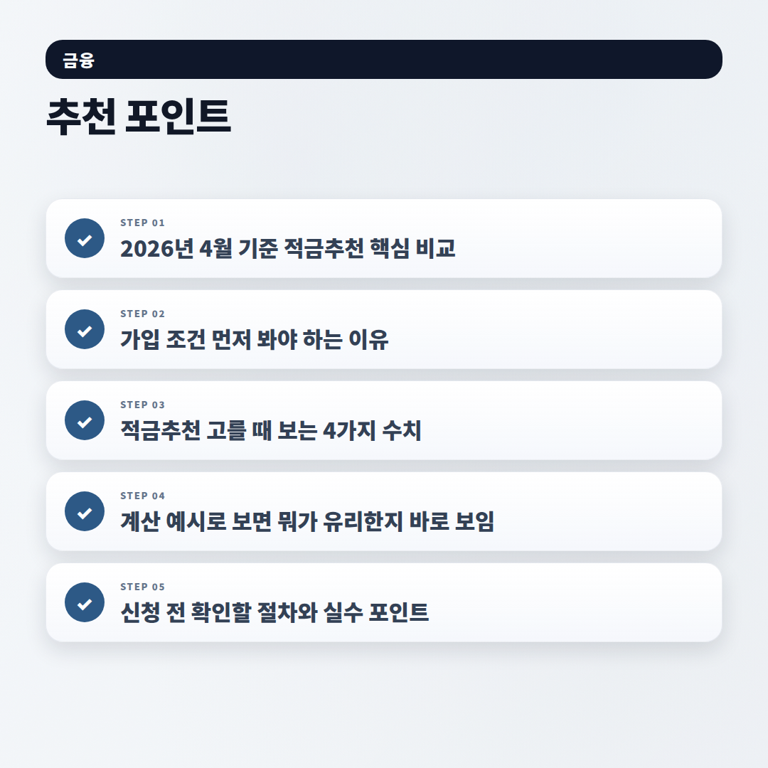 적금추천 핵심비교 — 금리·조건 바로정리 - checklist