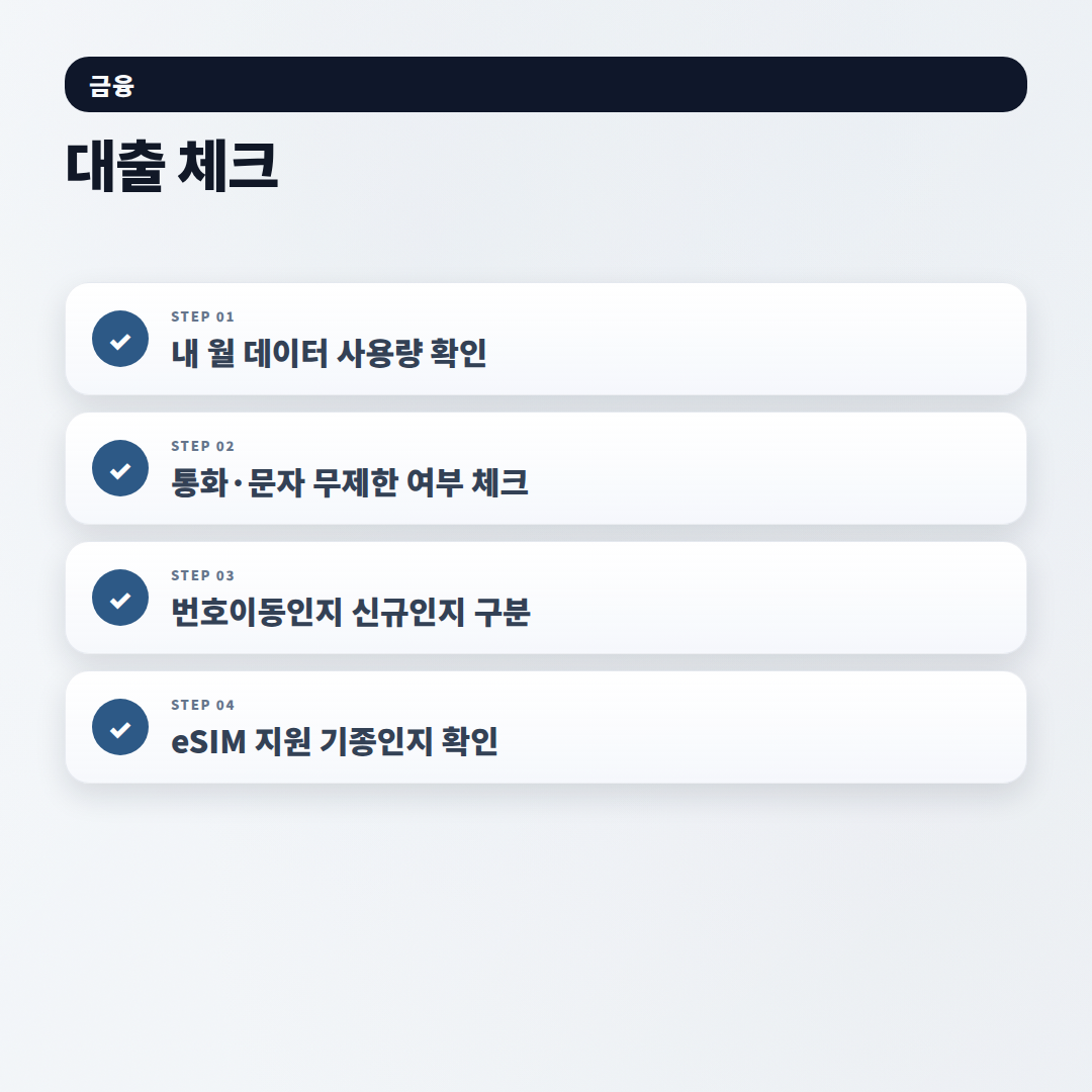 알뜰요금제 고르는 법 — 월 통신비 바로 줄이기 - checklist