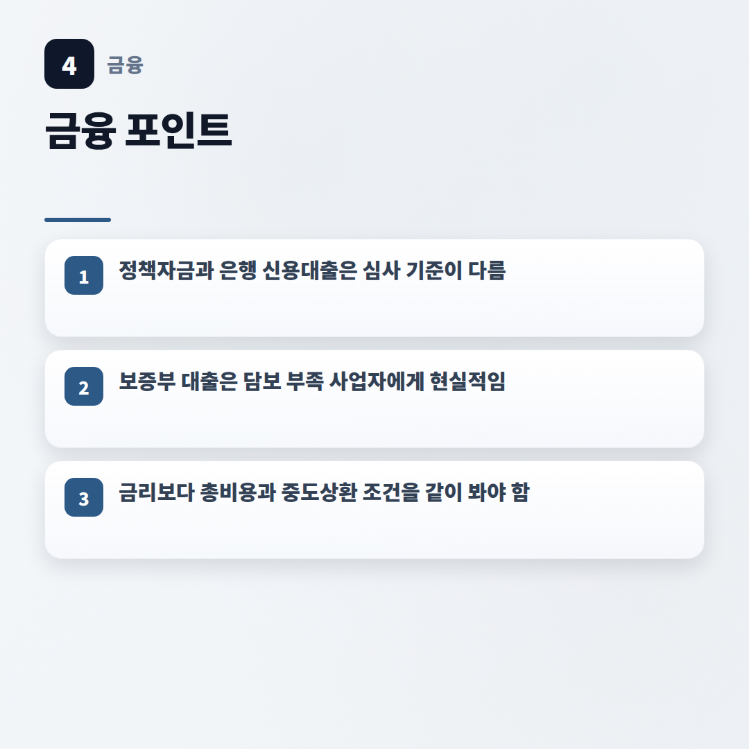 사업자대출 조건 총정리 — 한도·금리·자격 - key points