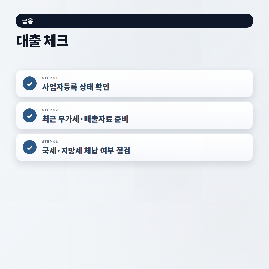 사업자대출 조건 총정리 — 한도·금리·자격 - checklist