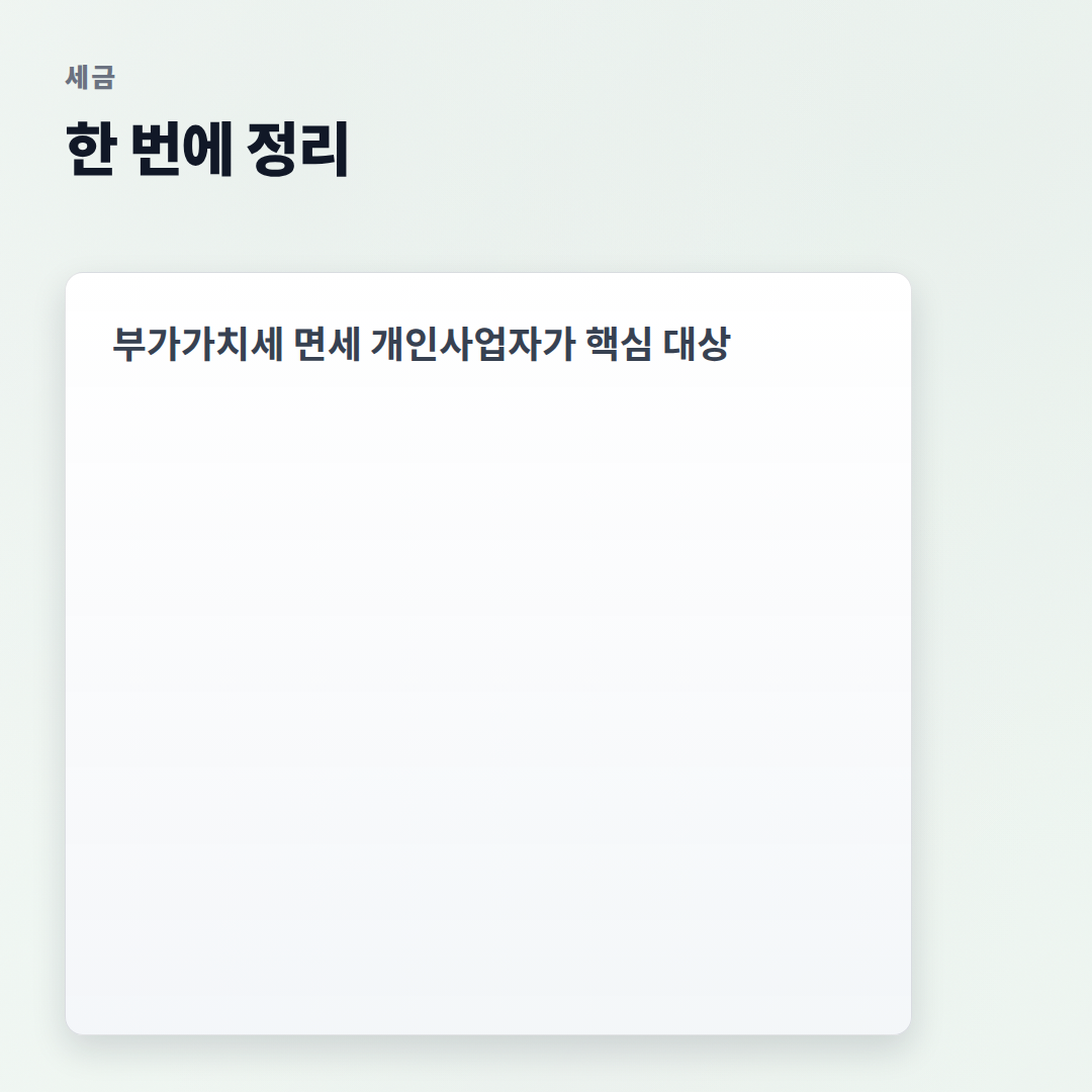 사업장현황신고 대상·기한 총정리 — 나는 신고해야 하나 - summary