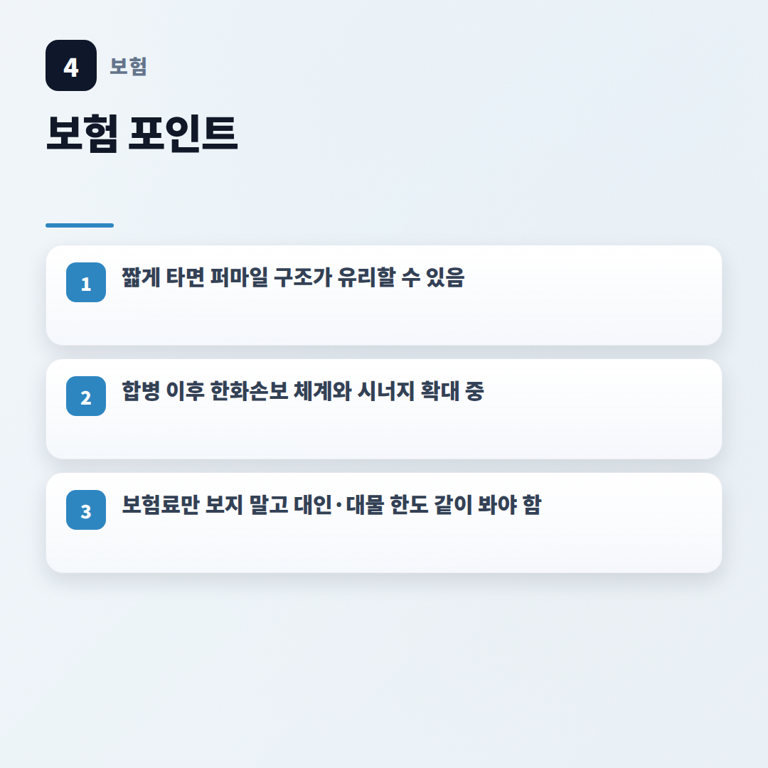 캐롯자동차보험 핵심정리 — 조건·할인·확인법 - key points