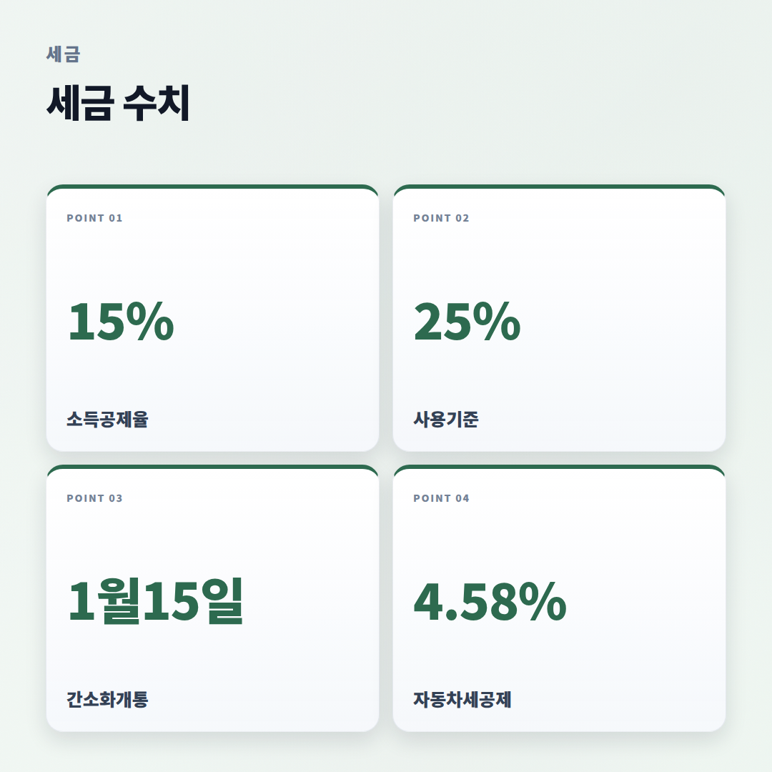현금영수증조회 방법 — 누락 확인과 공제 기준 - stats