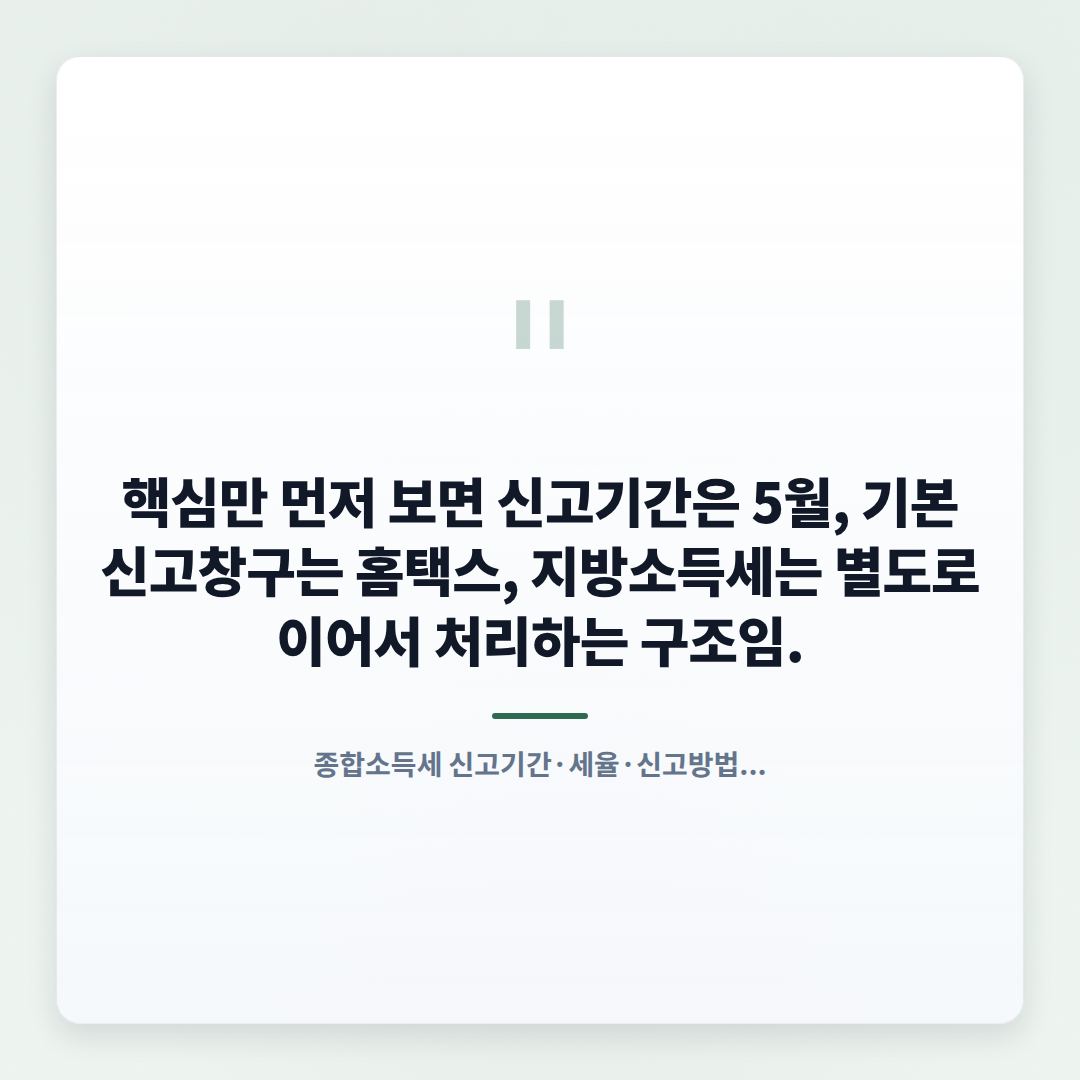 종합소득세 신고 핵심 — 대상·세율·방법 - quote