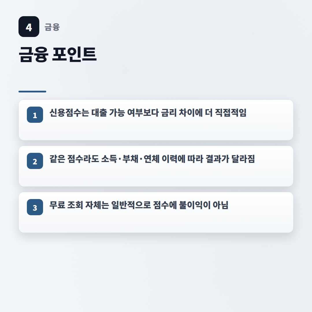신용점수 몇 점이 기준인가 — 조회·대출 영향 바로 판단 - key points