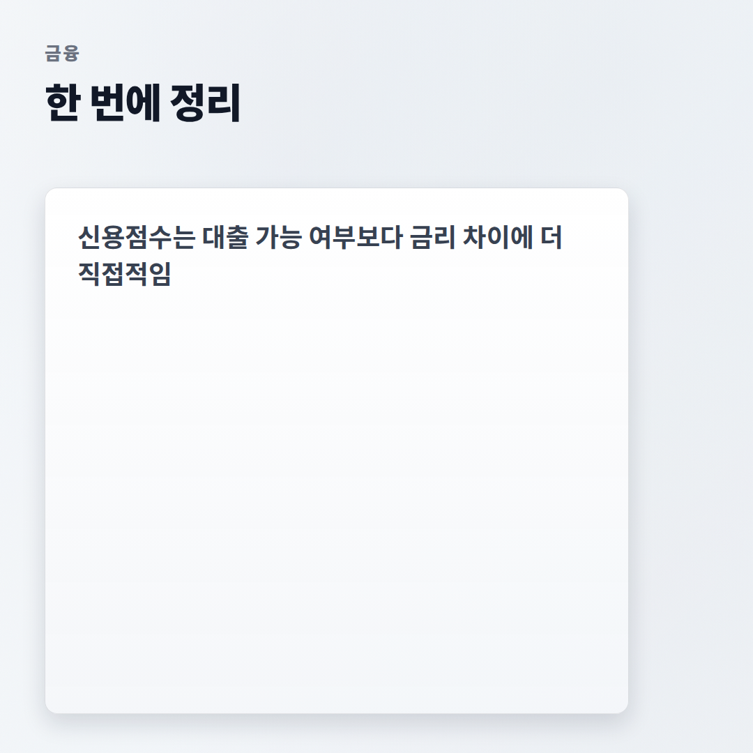 신용점수 몇 점이 기준인가 — 조회·대출 영향 바로 판단 - summary