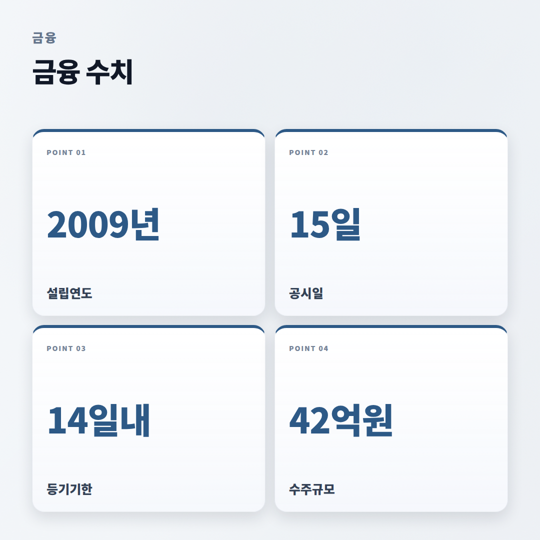 다원넥스뷰 핵심정리 — 조건·체크포인트 - stats