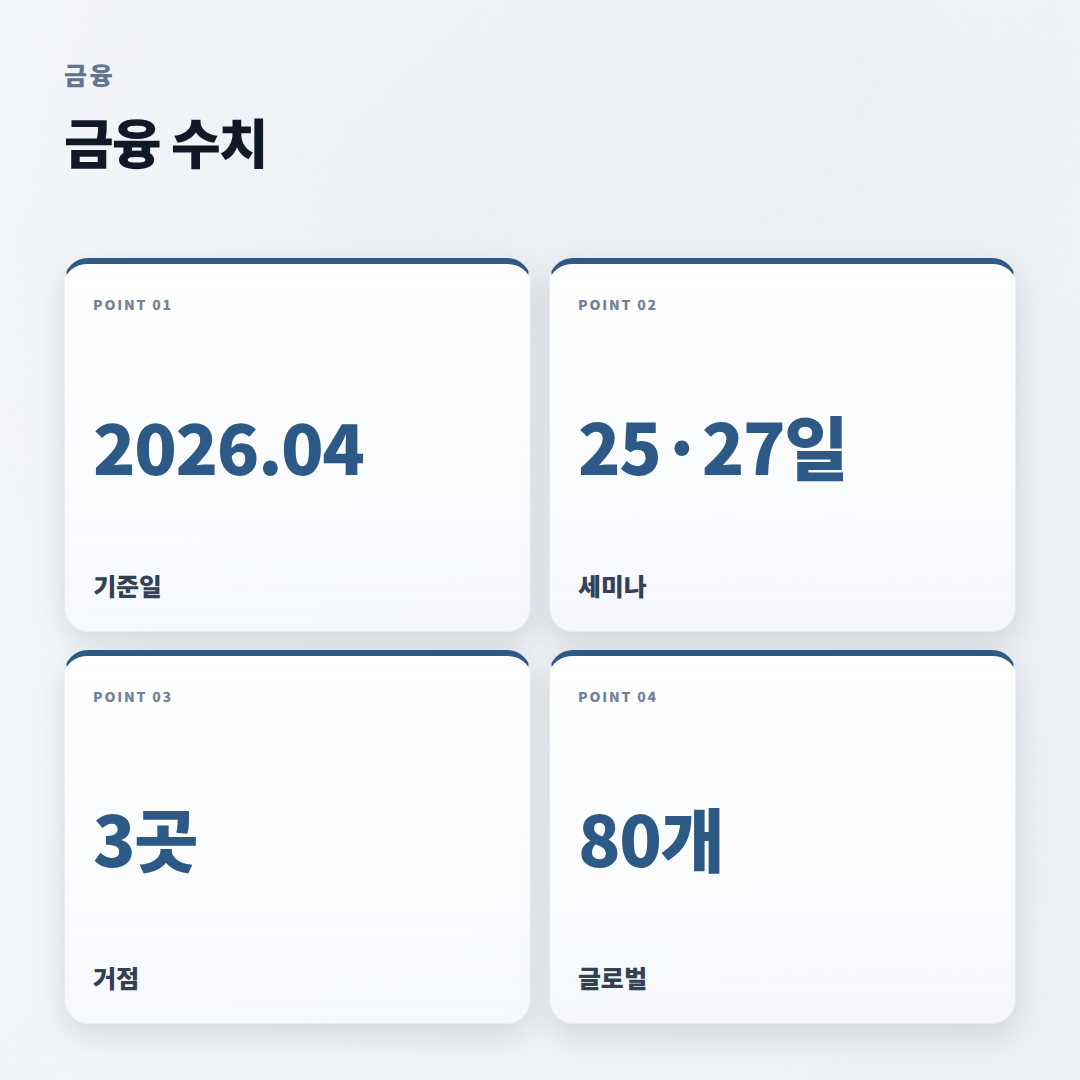 DB증권 조건·수수료·확인 순서 - stats