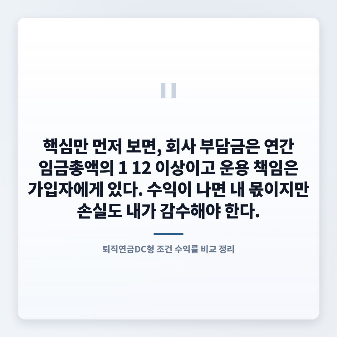 퇴직연금DC형 — 조건·수익률·체크포인트 - quote