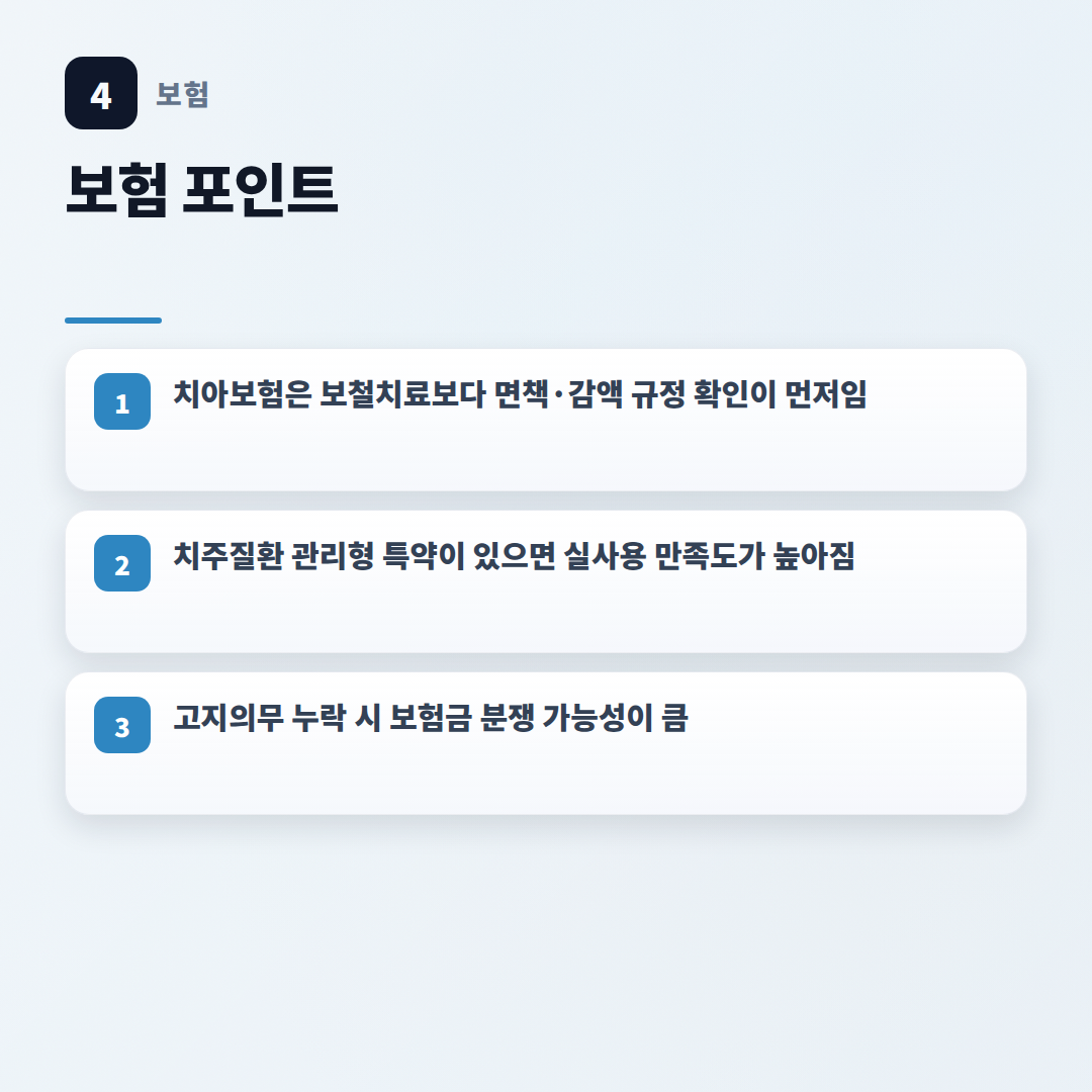 치아보험 핵심정리 — 보장·면책·비교 - key points