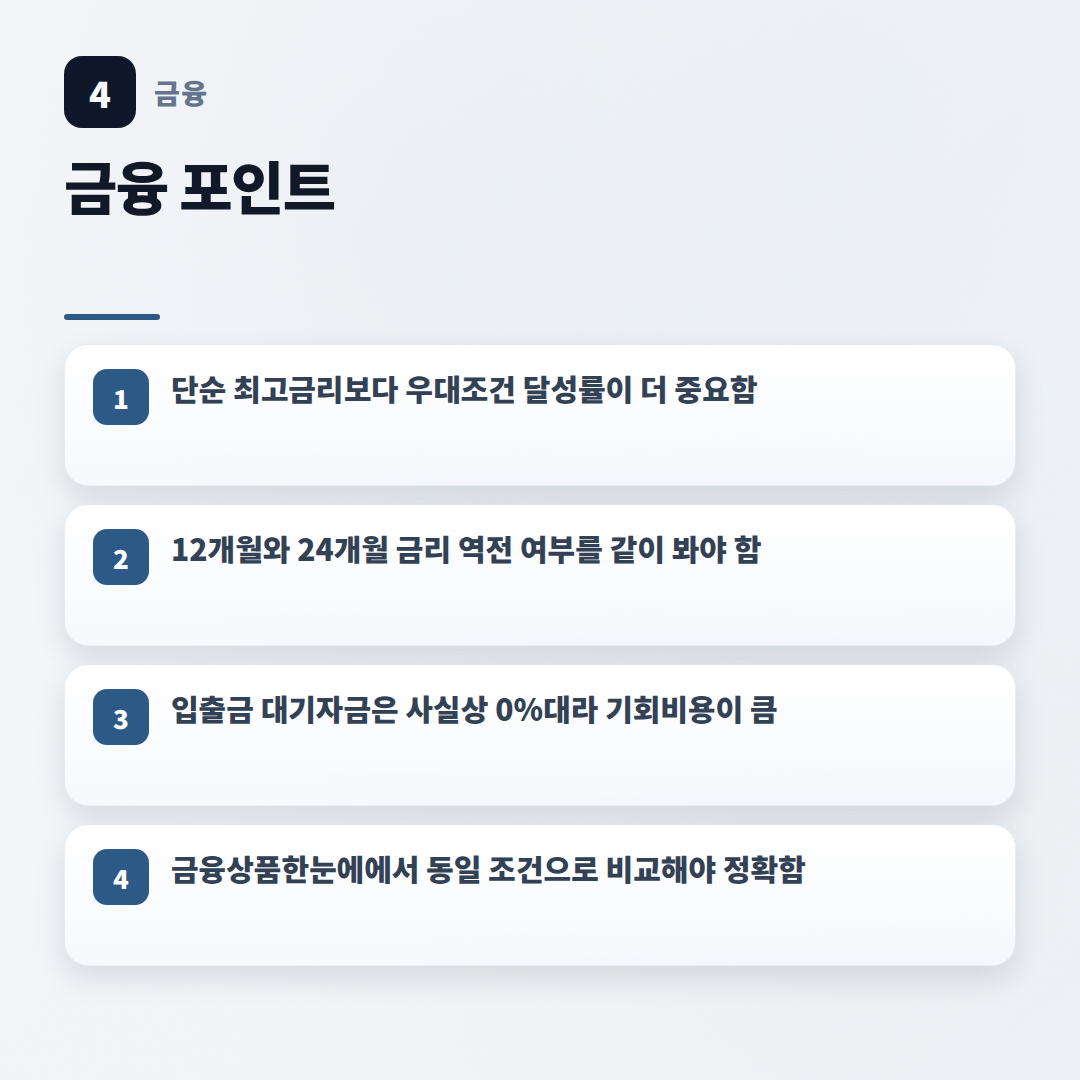 예금금리비교 — 2026년 기준 고르는 법 - key points
