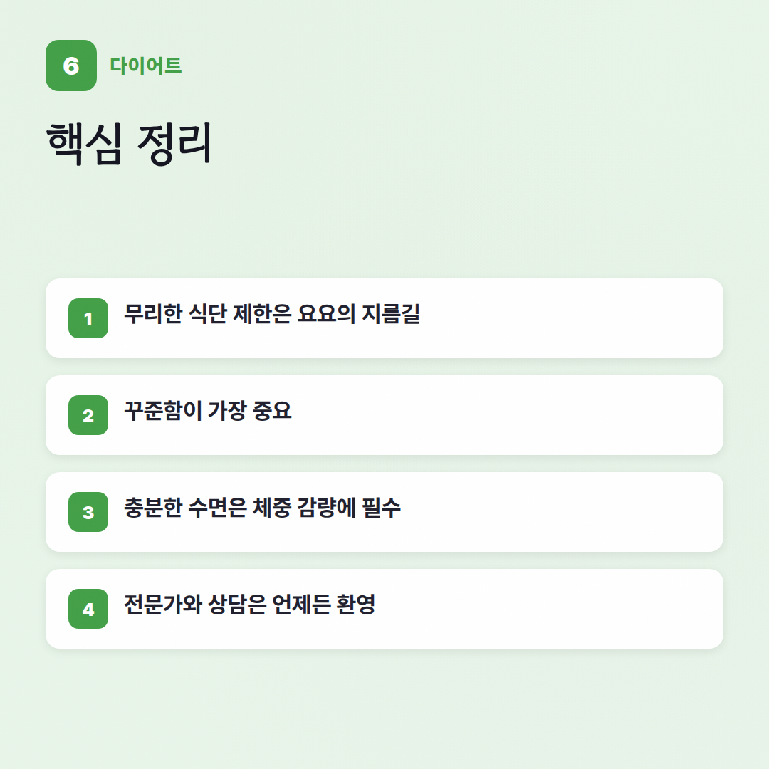 다이어트 자주 묻는 질문: 핏코치가 답해줄게! - 핵심 포인트