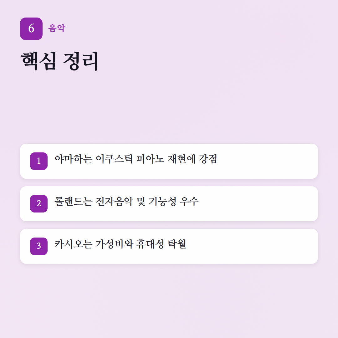 2026년 디지털 피아노 비교: 당신에게 맞는 모델은? - 핵심 포인트