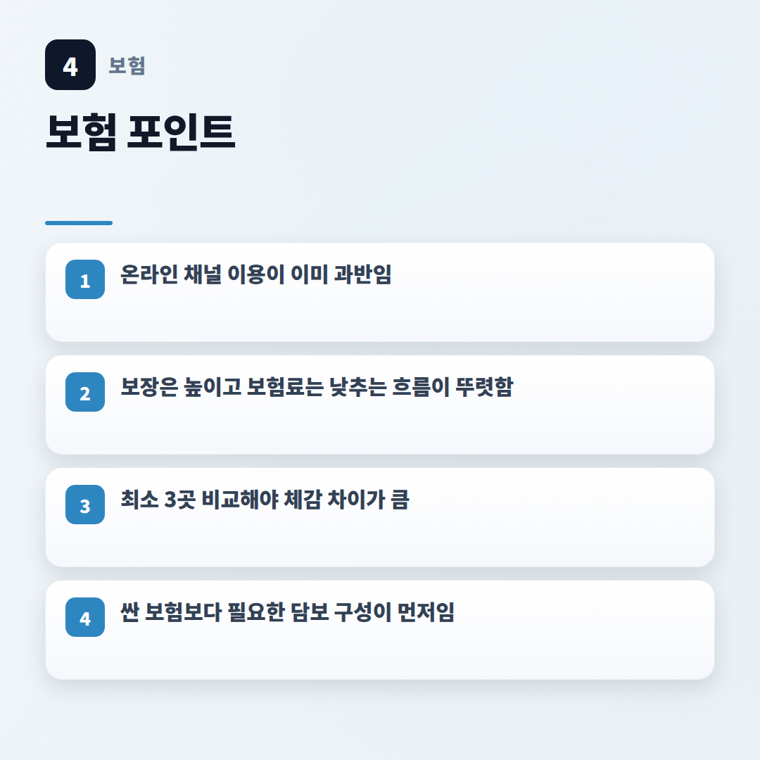 다이렉트자동차보험 — 조건·비용·비교 핵심정리 - key points