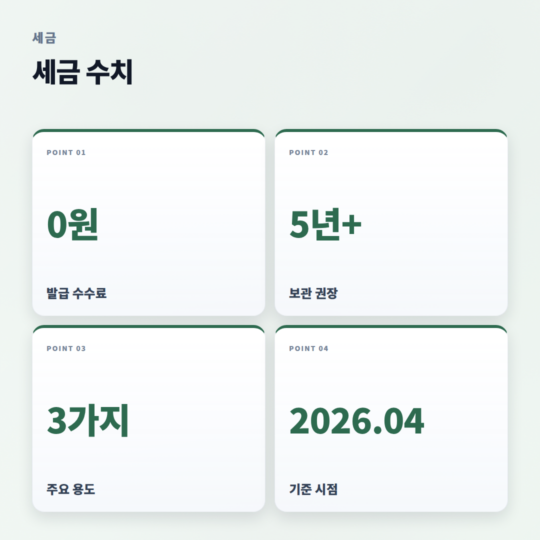 근로소득원천징수영수증 발급법 — 제출처별 핵심정리 - stats