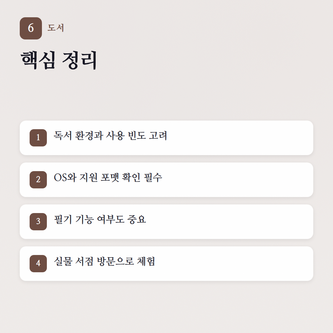 전자책 리더기 비교: 당신에게 맞는 최고의 모델은? - 핵심 포인트