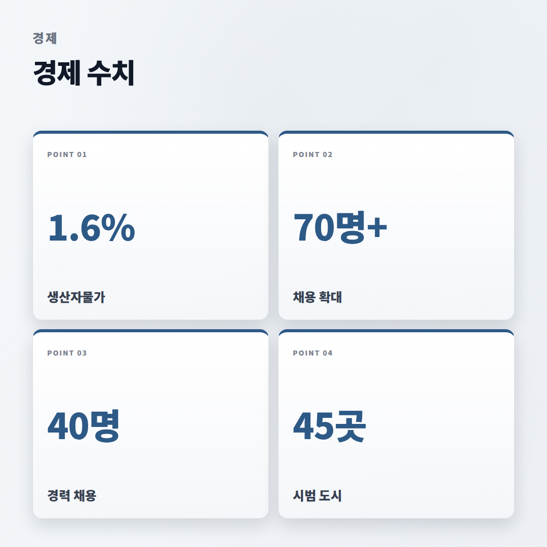 경제뉴스 왜 화제인가 — 지금 반응 갈린 핵심 4가지 - stats