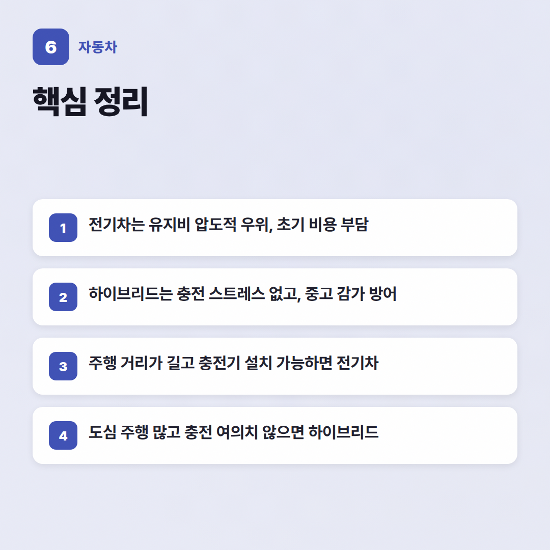 전기차 vs 하이브리드 비교, 뭘 사야 이득일까? - 핵심 포인트