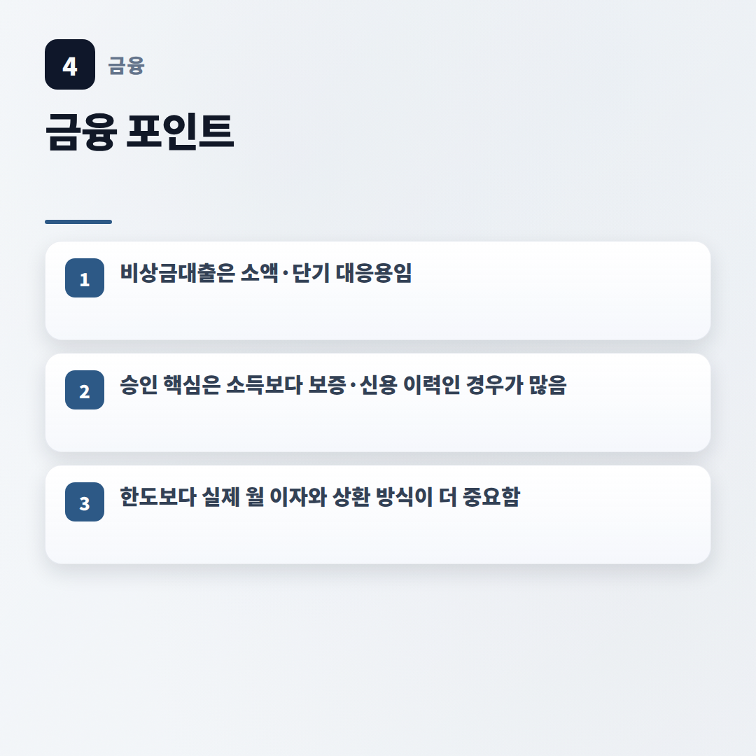 비상금대출 조건 총정리 — 한도·금리·자격 - key points