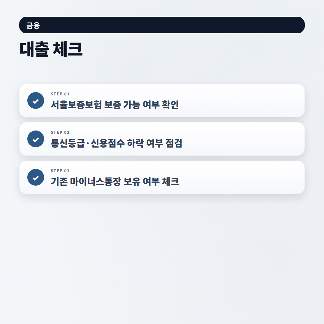 비상금대출 조건 총정리 — 한도·금리·자격 - checklist
