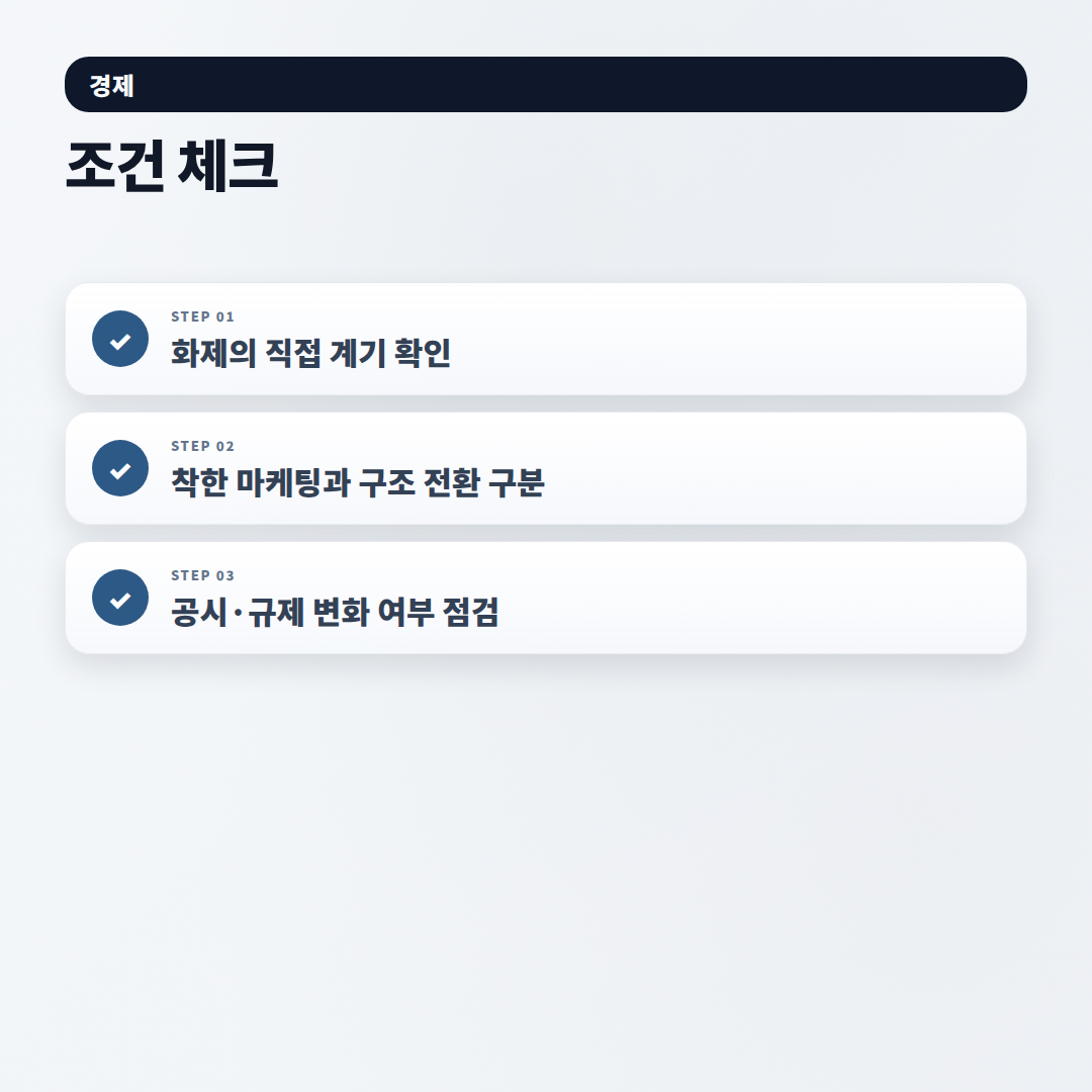 ESG 왜 화제인가 — 지금 봐야 할 쟁점 - checklist