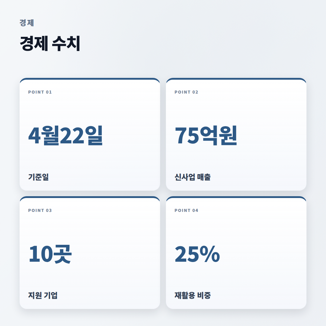 ESG 왜 화제인가 — 지금 봐야 할 쟁점 - stats