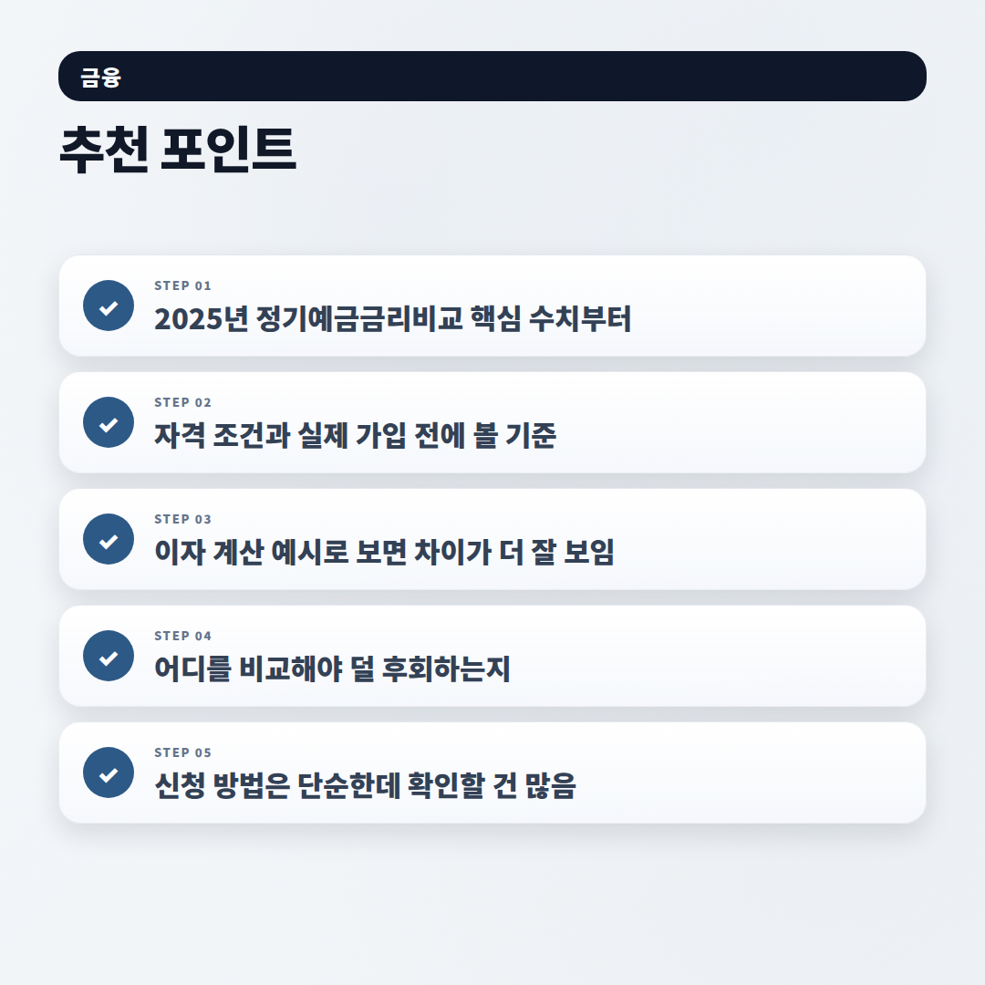 정기예금금리비교 — 2026년 기준 바로 고르는 법 - checklist