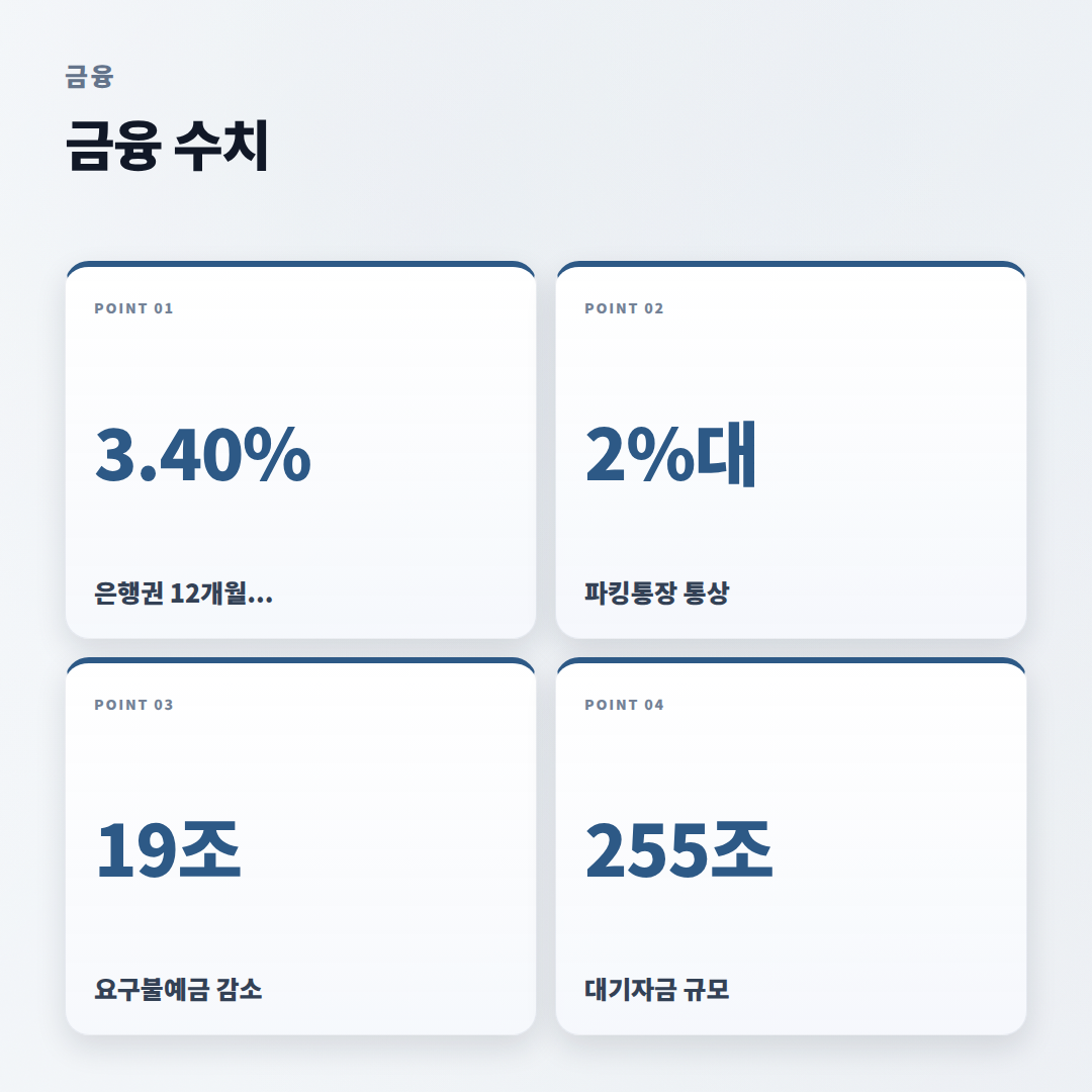 정기예금금리비교 — 2026년 기준 바로 고르는 법 - stats