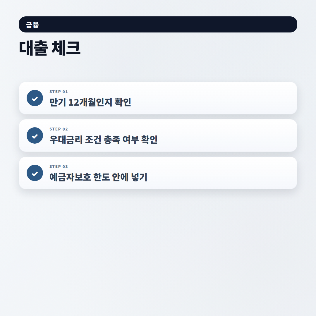 정기예금금리 확인법 — 우대조건까지 한눈에 - checklist