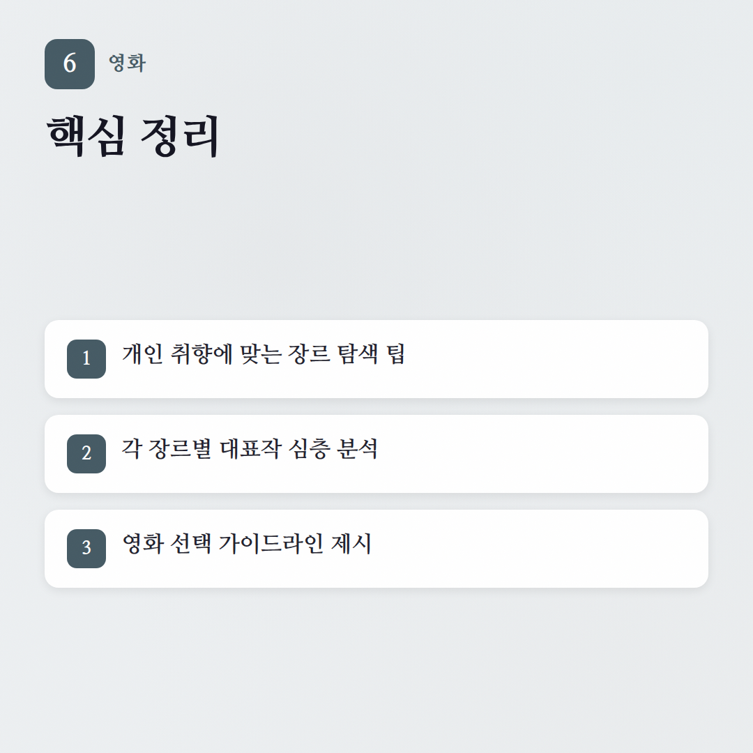 컬쳐밤의 영화 추천: 장르별 가이드로 취향 저격 영화 찾기 - 핵심 포인트