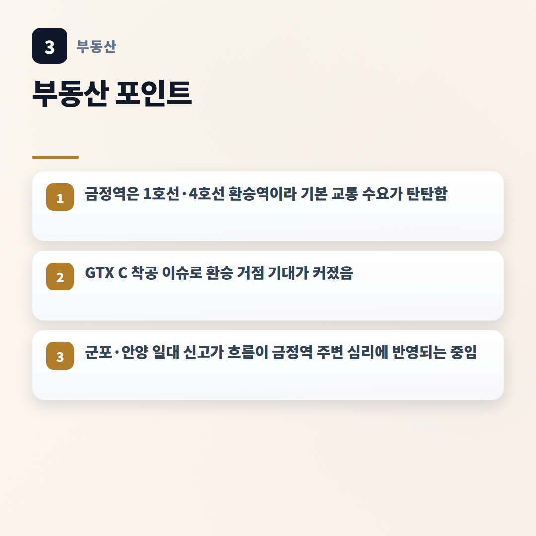 금정역 부동산 — 교통호재·시세 체크 - key points