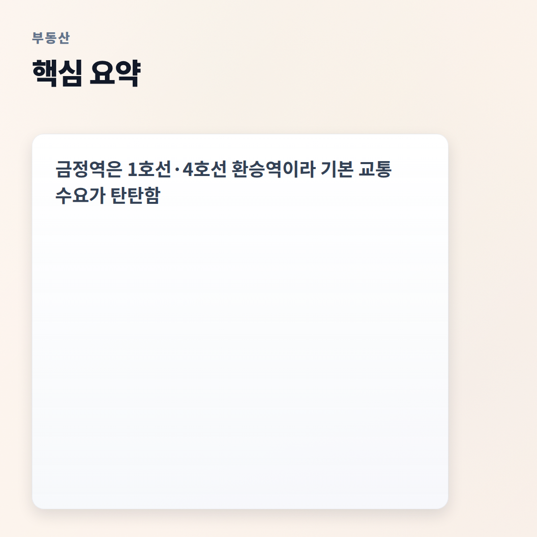 금정역 부동산 — 교통호재·시세 체크 - summary