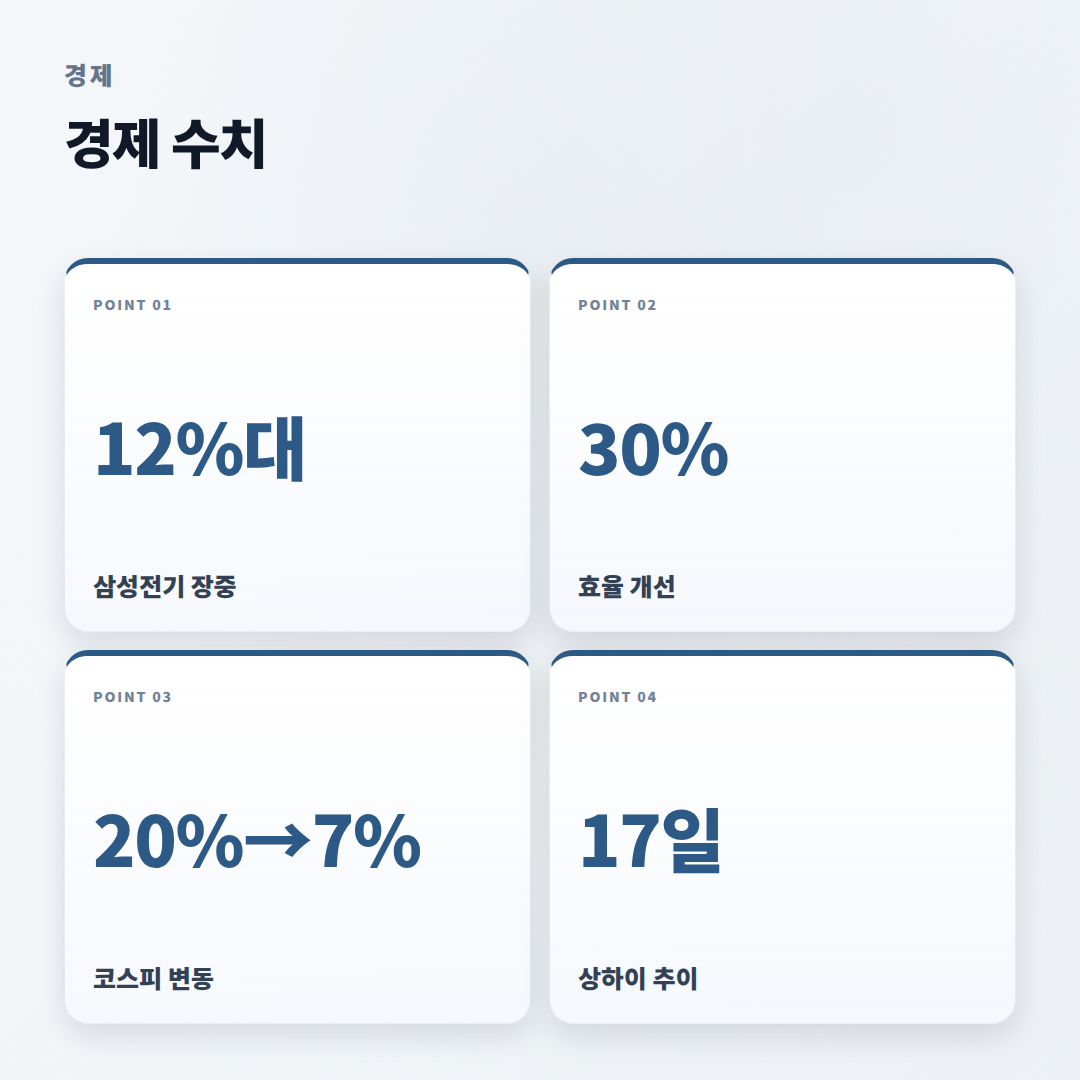 유리기판 관련주 — 지금 보는 핵심 포인트 - stats