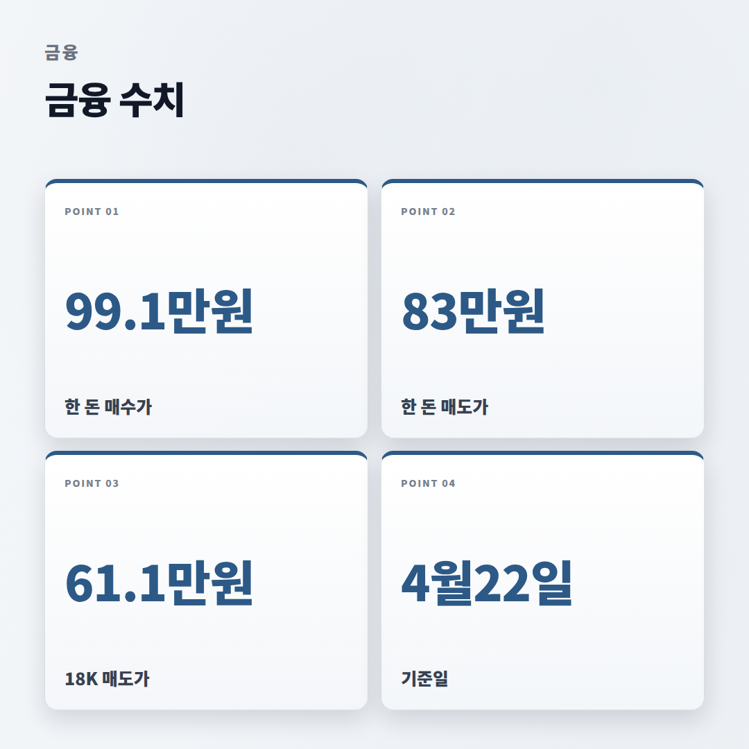 금시세전망 — 지금 사도 되는지 기준 정리 - stats