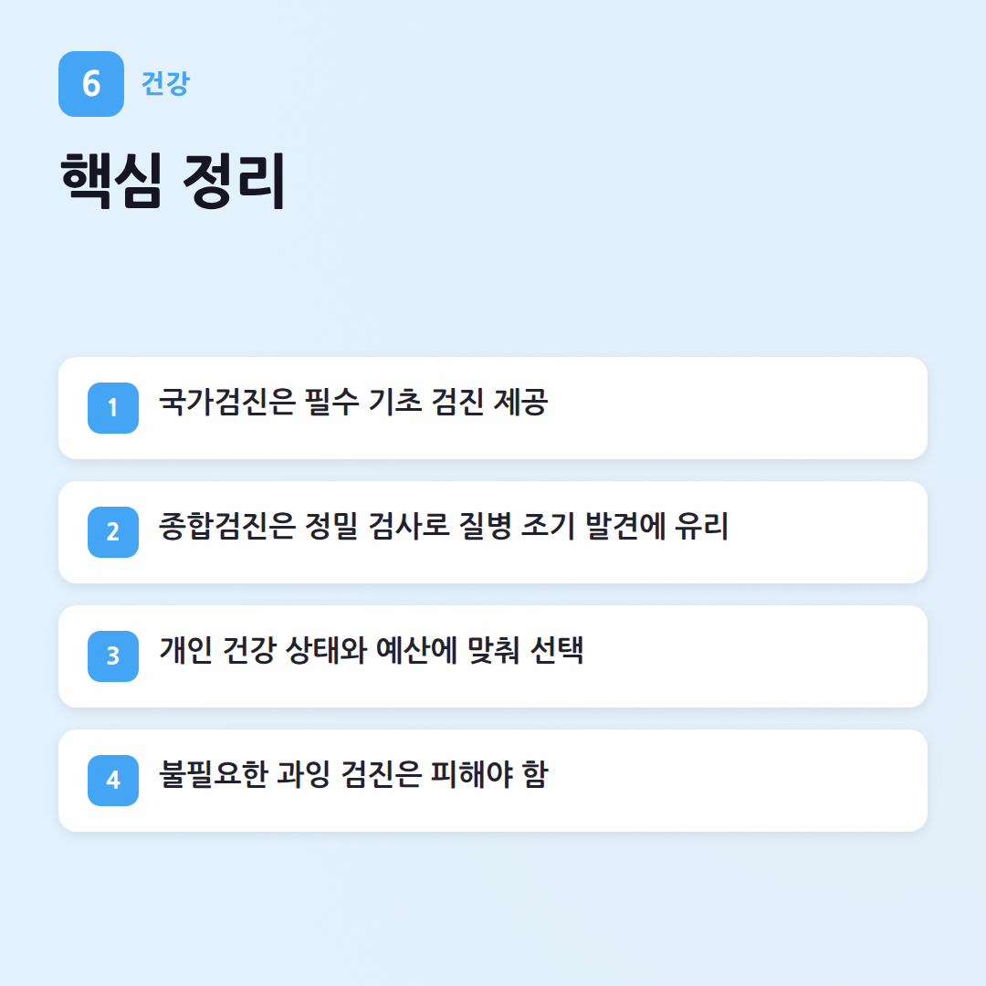 내게 딱 맞는 건강검진 항목 비교: 국가 vs 종합 어디가 좋을까? - 핵심 포인트