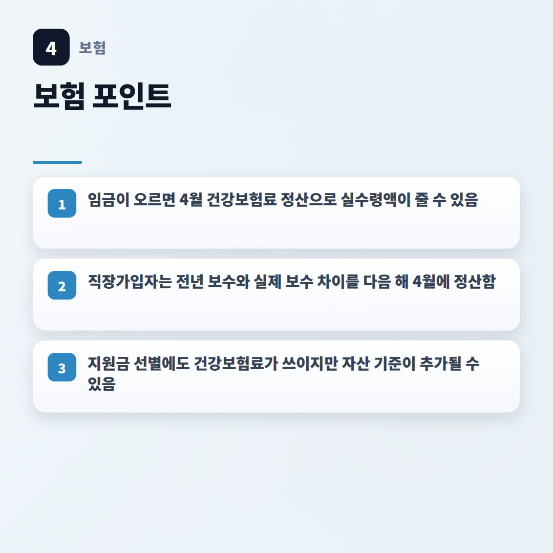 건강보험료 바로 확인 — 4월 정산·조회 핵심 - key points