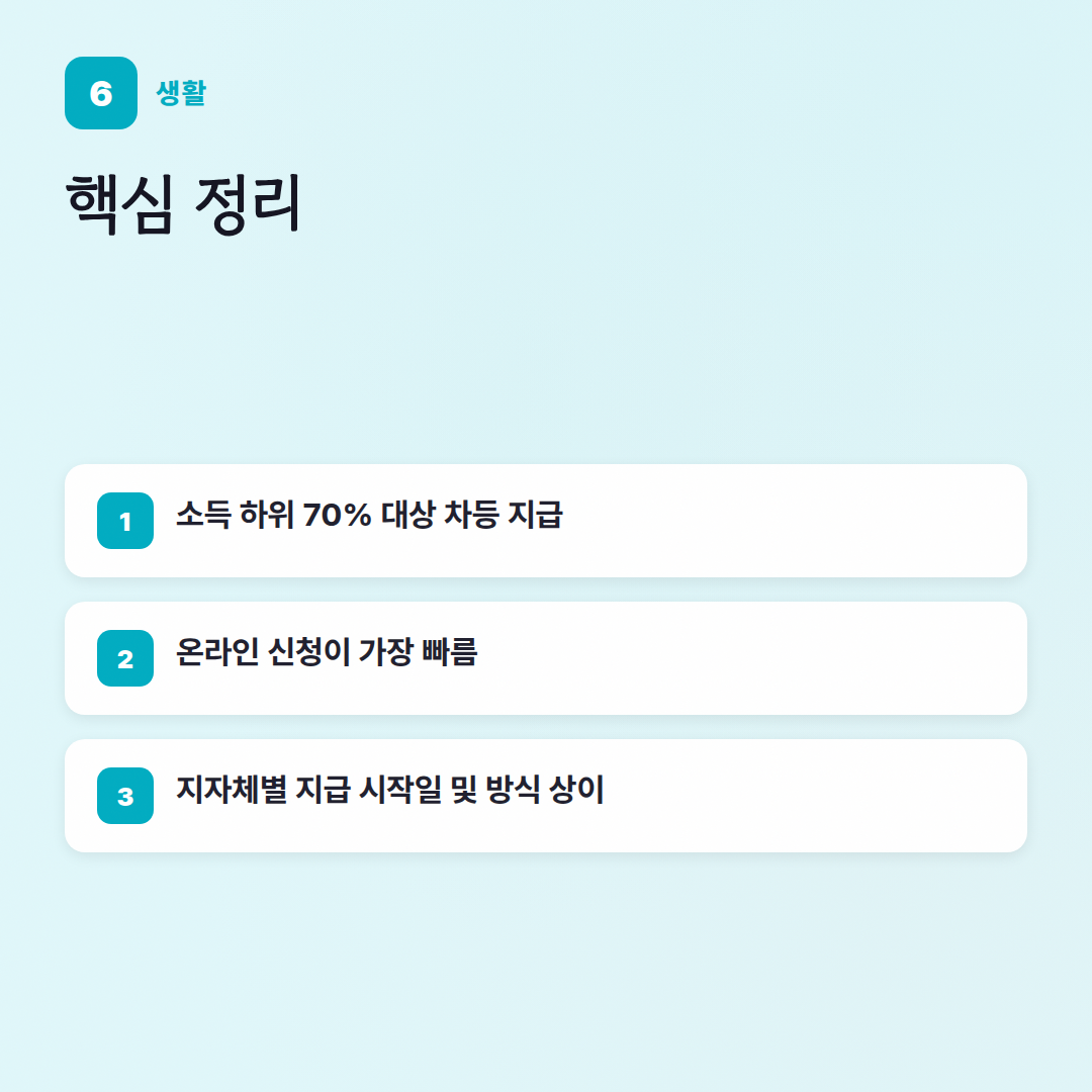 고유가 피해지원금 신청방법: 최대 60만원, 2026년 8월까지 써야 해요! - 핵심 포인트