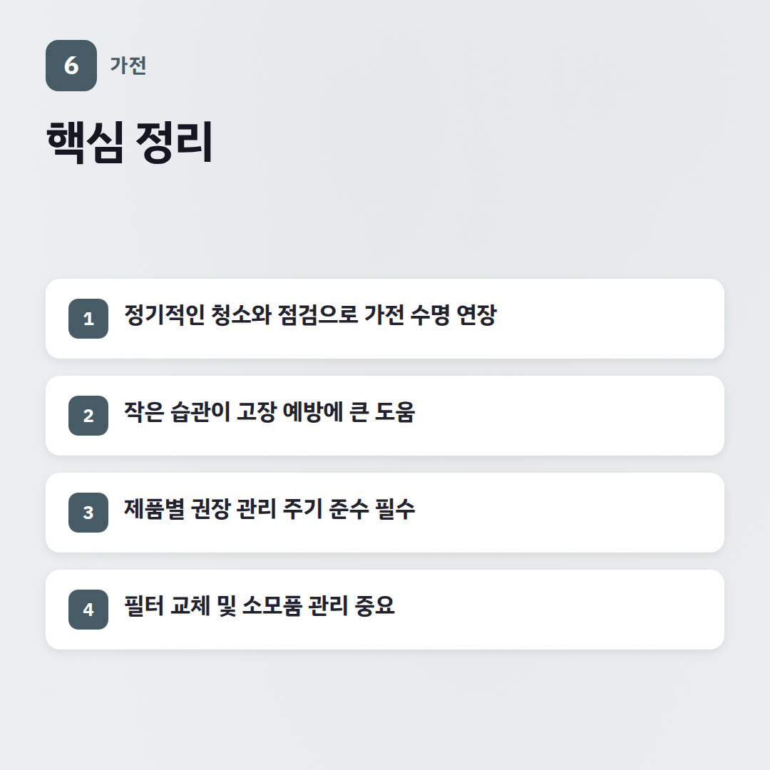 가전 관리 체크리스트: 수명 2배 늘리는 월별 가이드 - 핵심 포인트