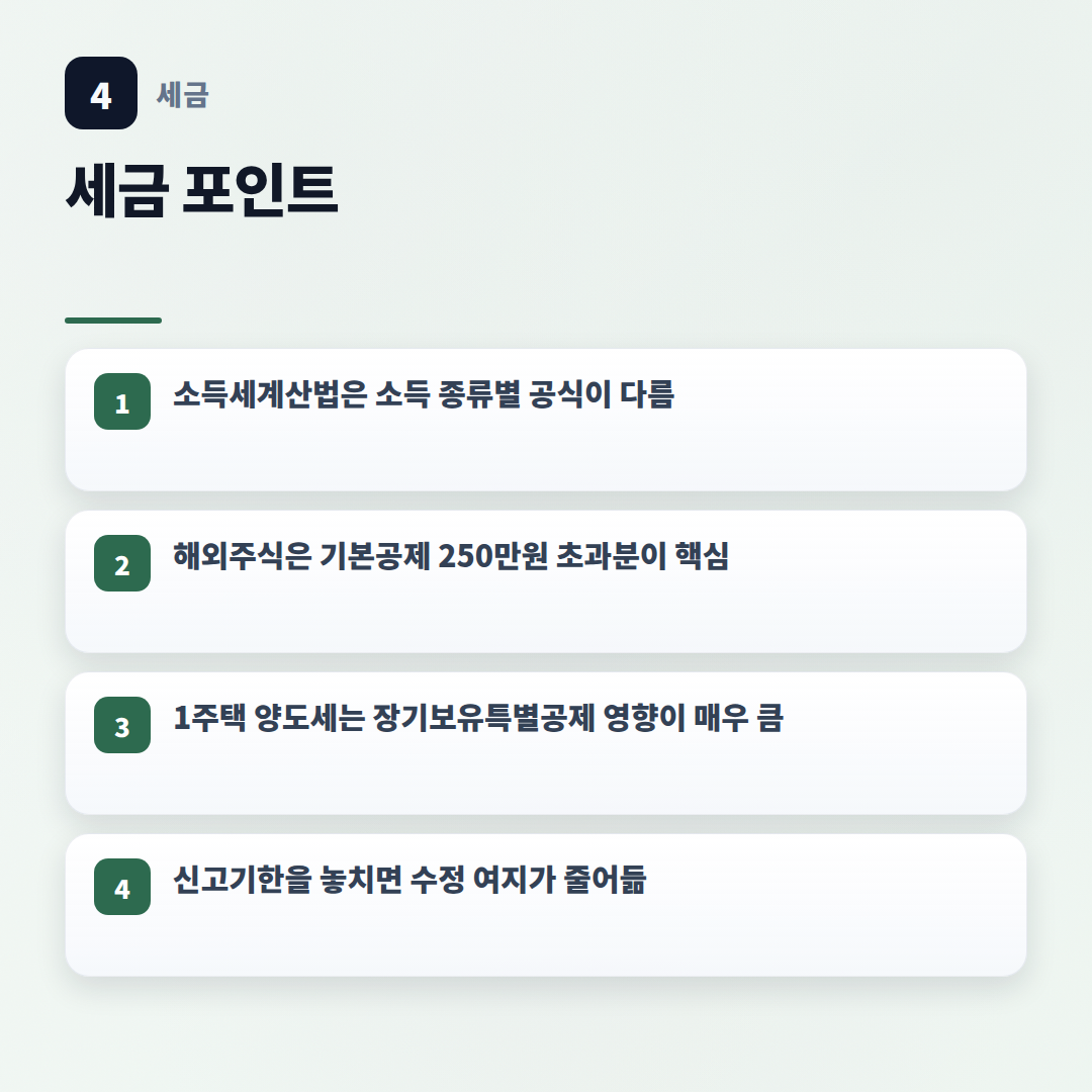 소득세계산법 — 대상·공식·절세 체크 - key points