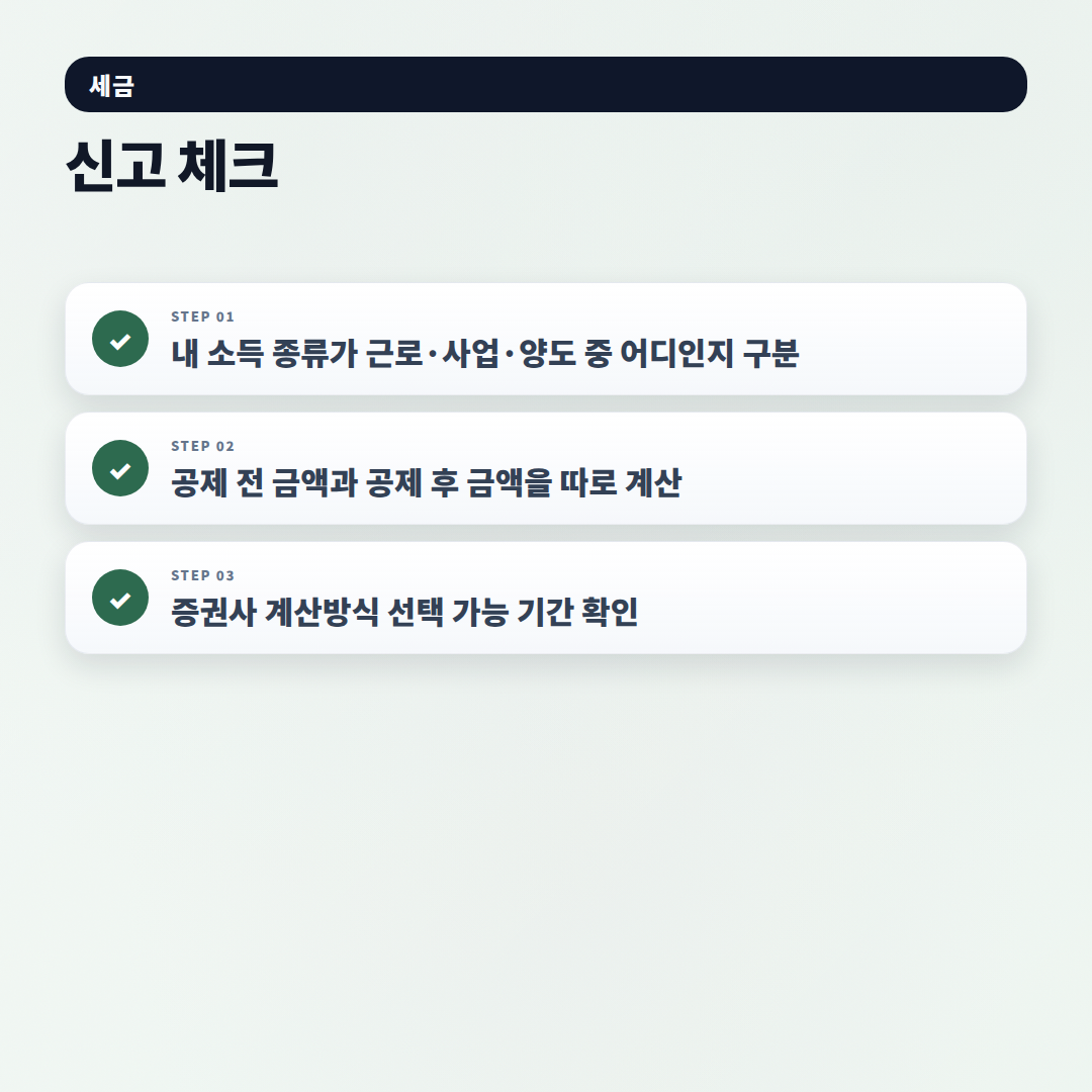 소득세계산법 — 대상·공식·절세 체크 - checklist
