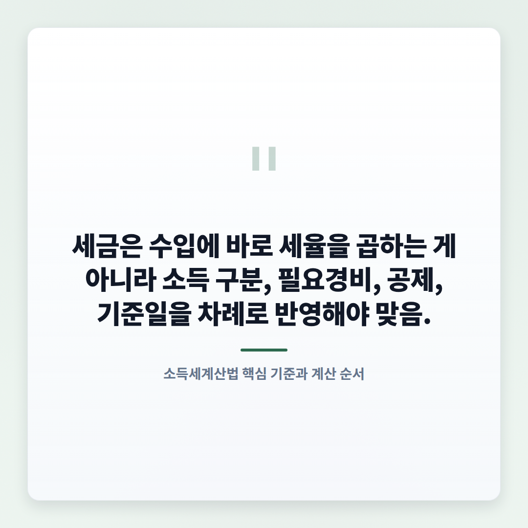 소득세계산법 — 대상·공식·절세 체크 - quote