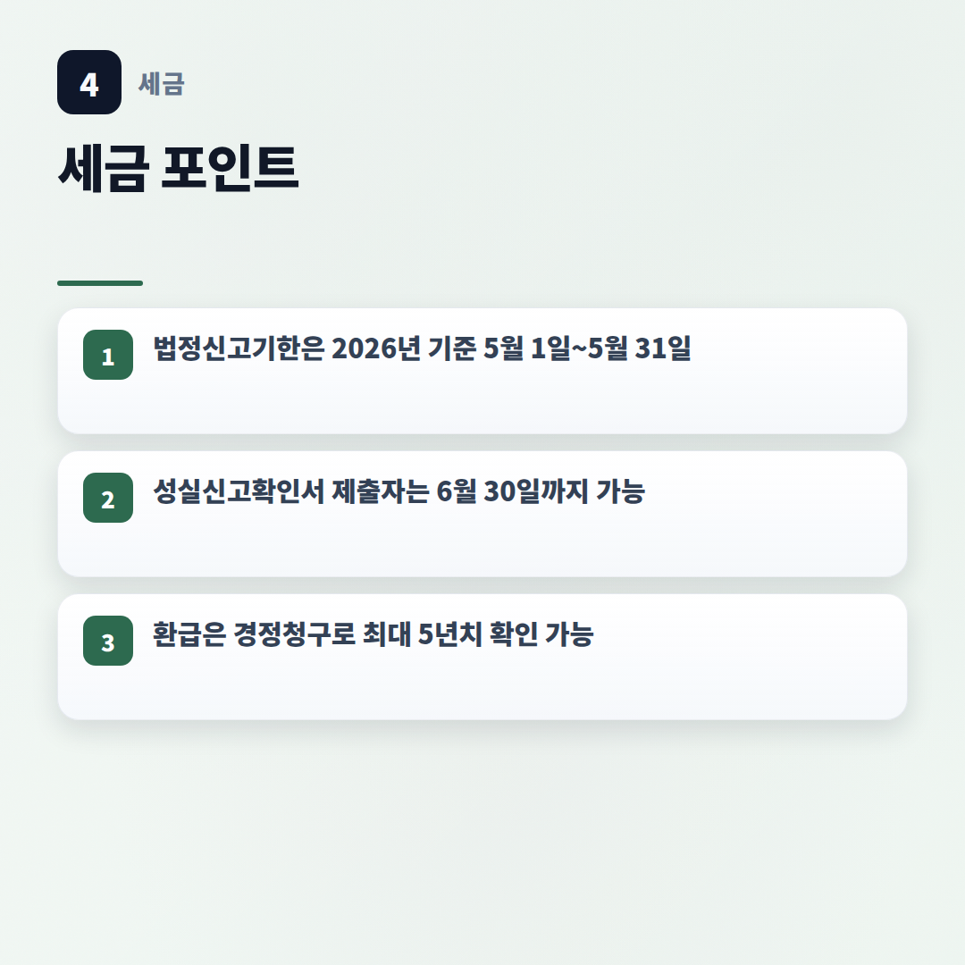 종합소득세신고기간 — 대상·기한·신고 순서 - key points