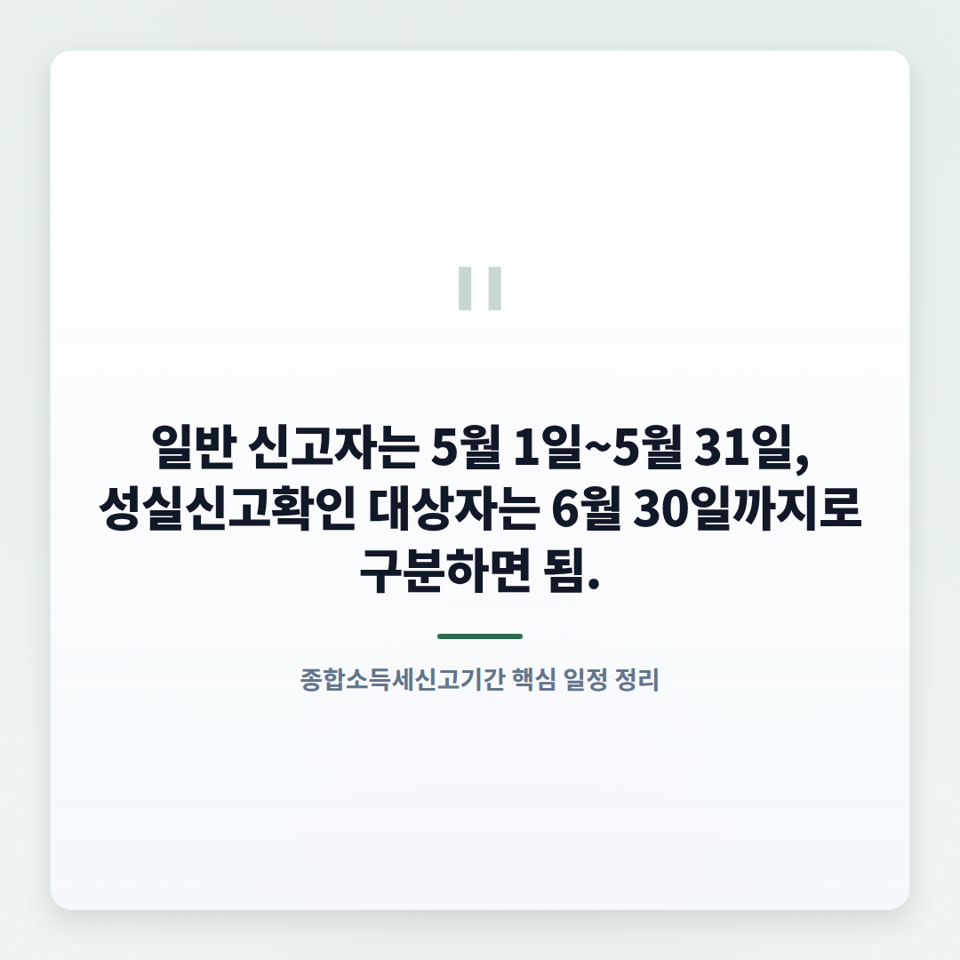 종합소득세신고기간 — 대상·기한·신고 순서 - quote