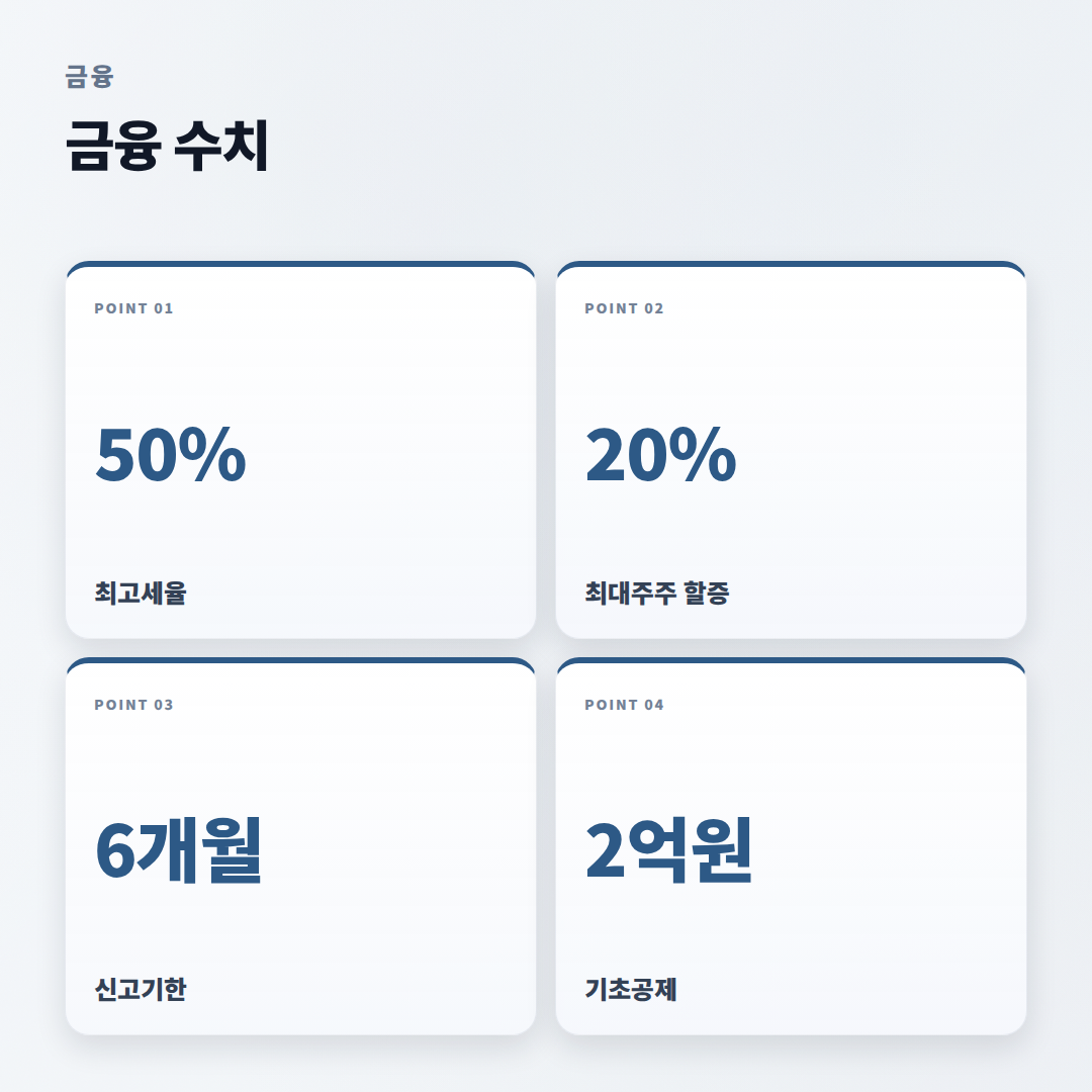 상속세 계산법 — 세율·공제 한눈정리 - stats